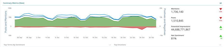 Screenshot 2025-10-27 at 12.33.44 PM